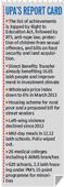 Sonia Gandhi Rahul back PM slam talk of rift