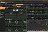 Forex magnates